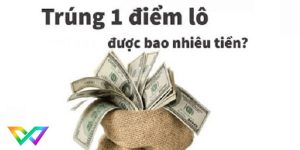 Điểm lô trong xổ số